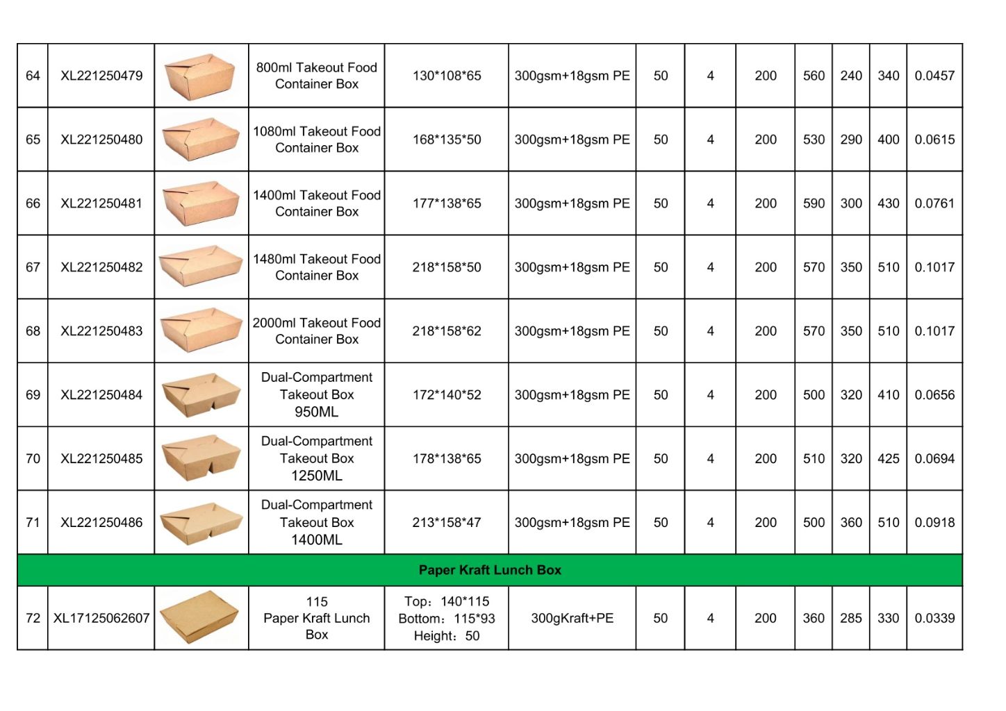 Paper Food Container