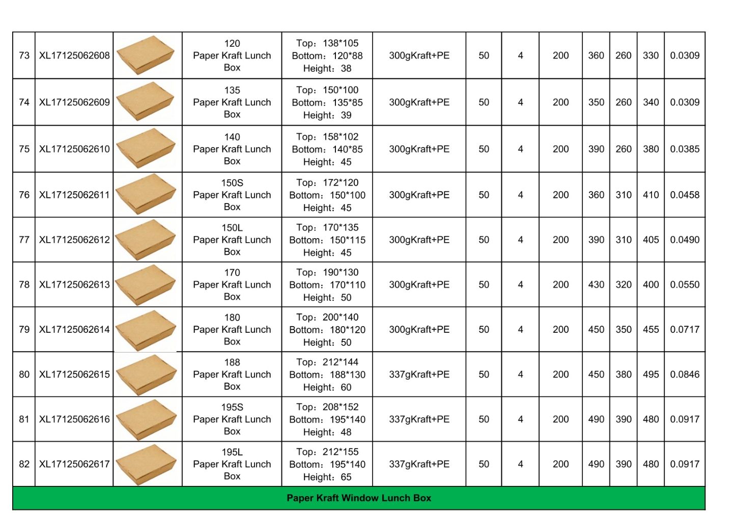 Paper Food Container