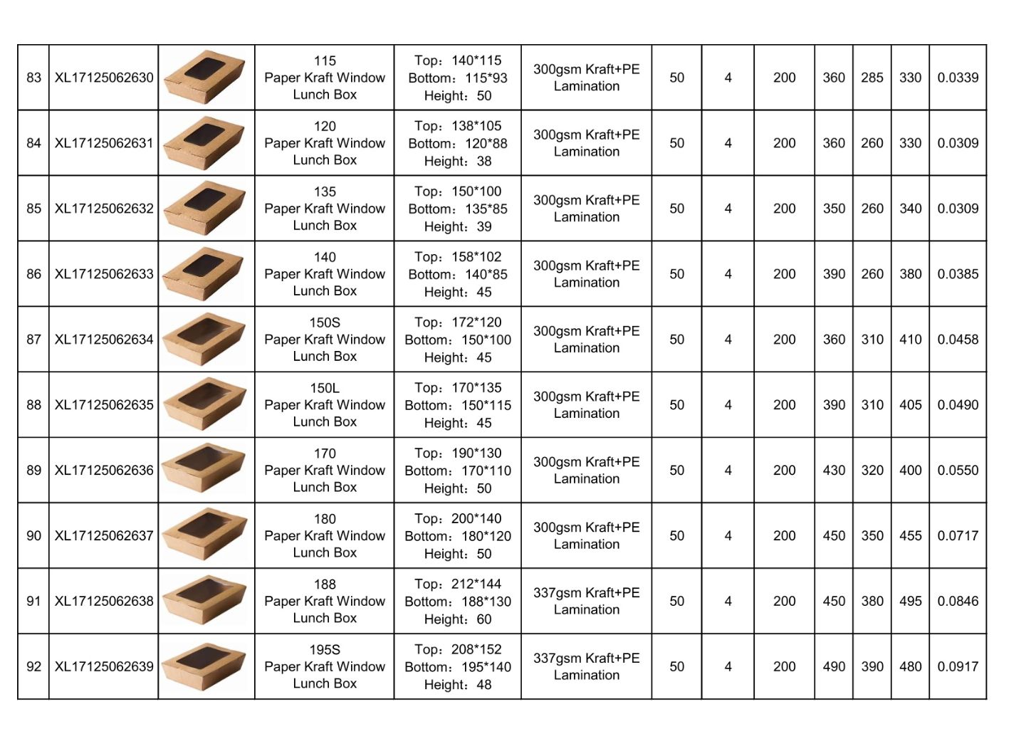 Paper Food Container