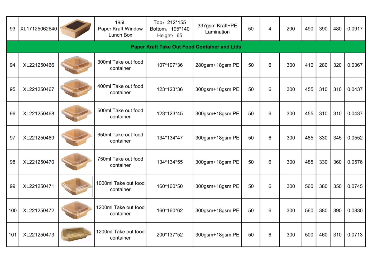 Paper Food Container