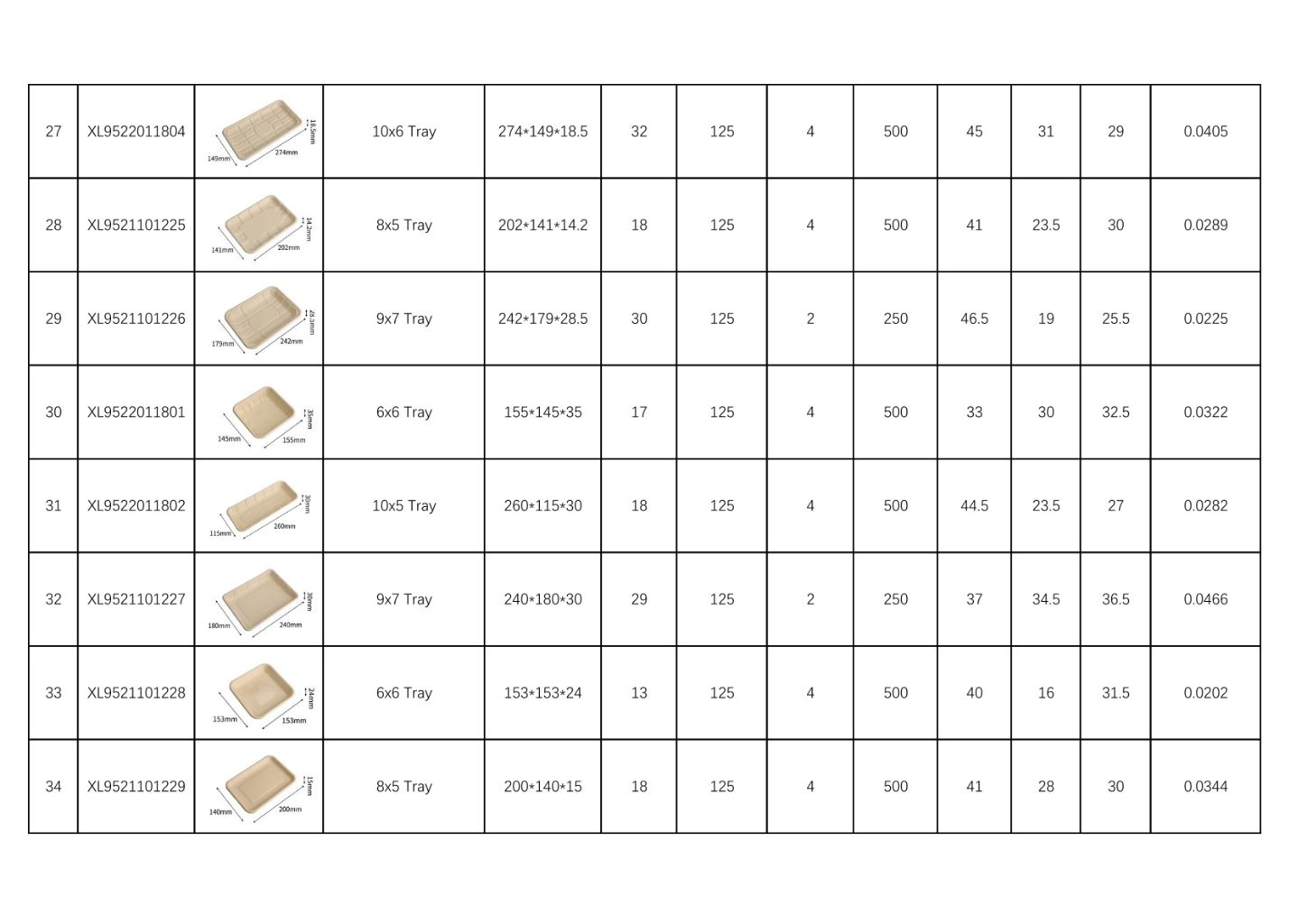 Eco-friendly Round Plate