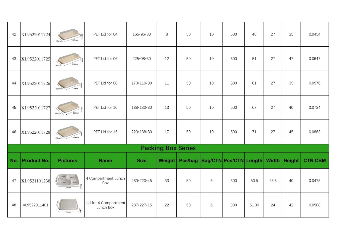 Eco-friendly Round Plate