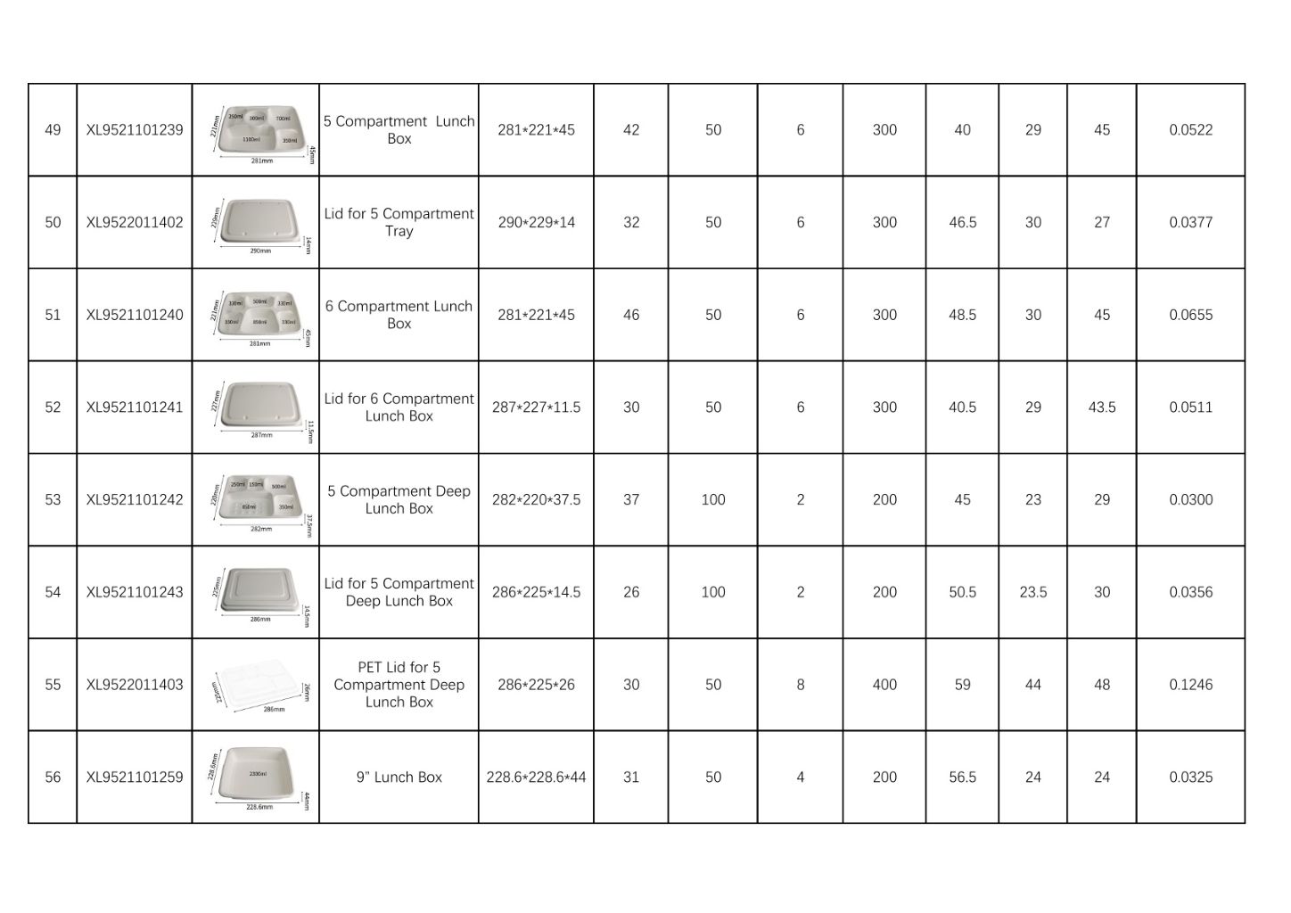 Eco-friendly Round Plate