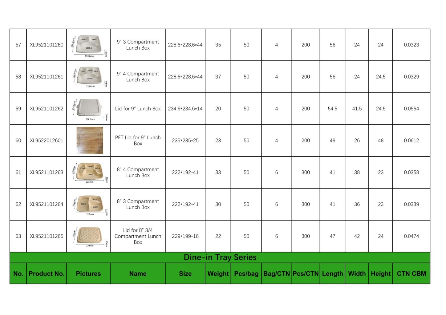 Eco-friendly Round Plate