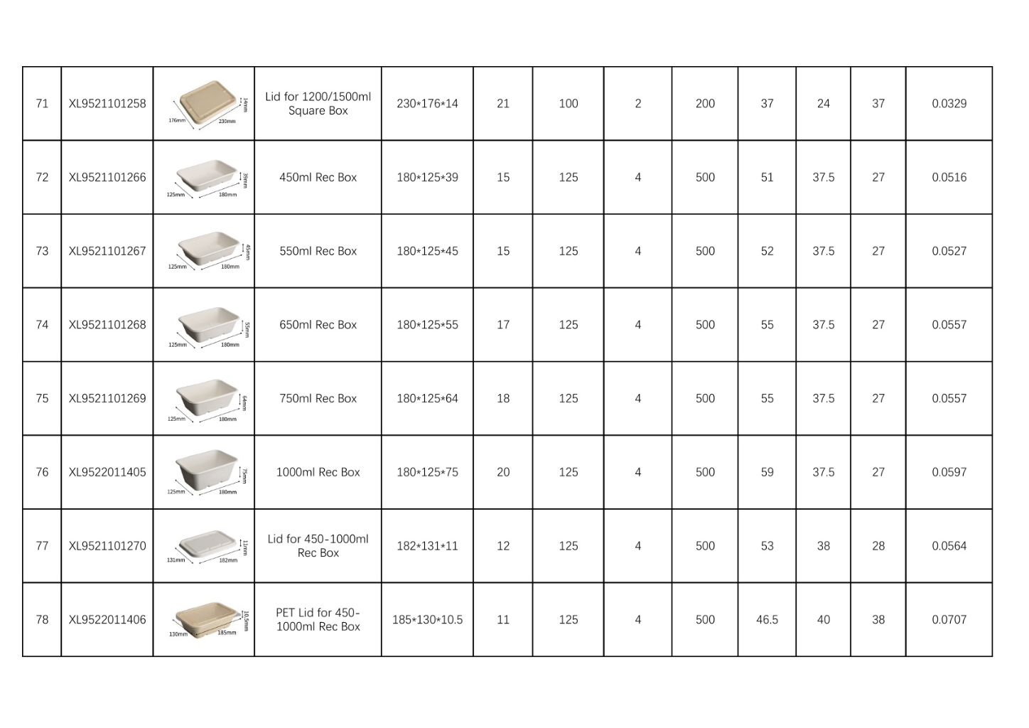 Eco-friendly Round Plate