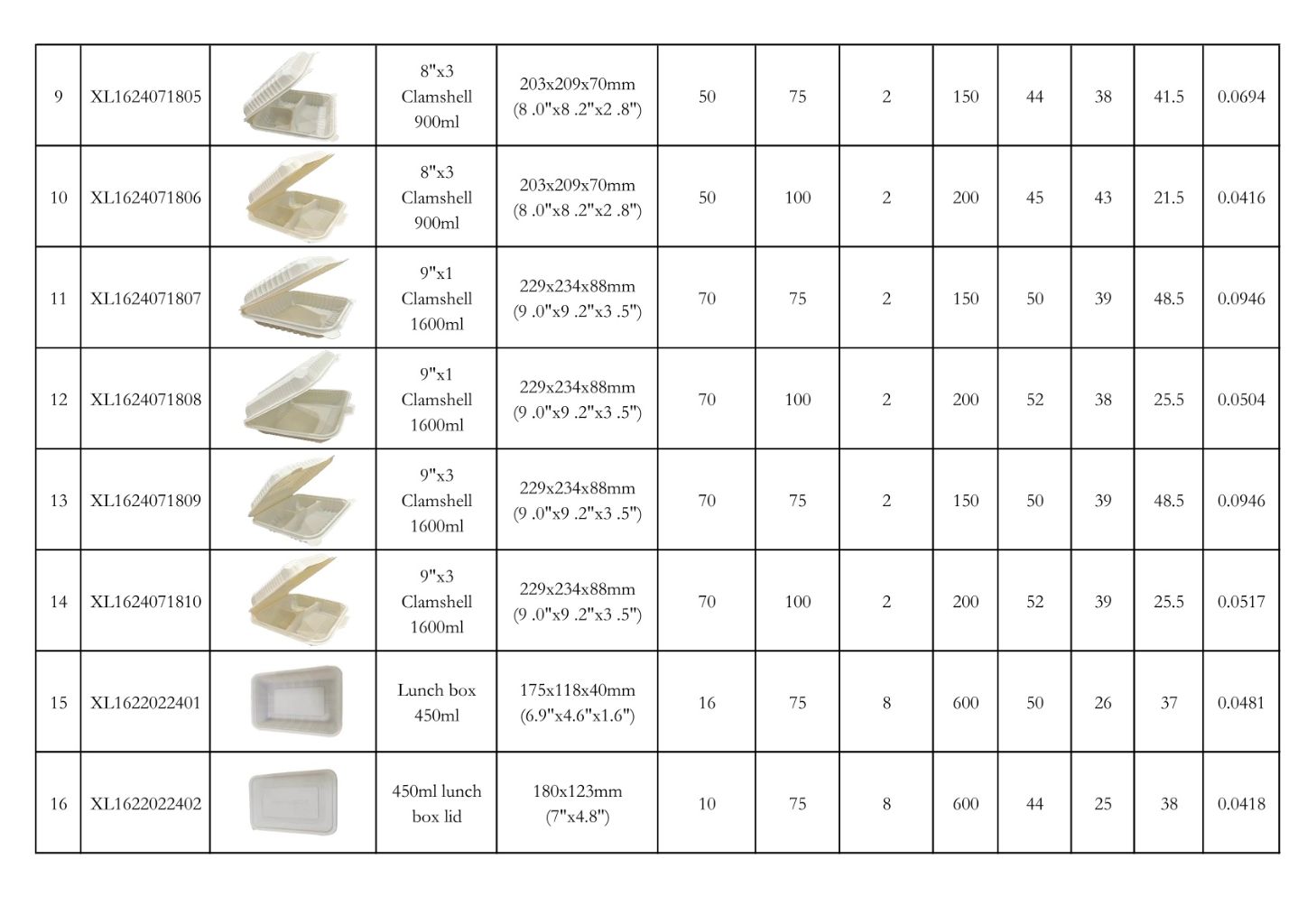 PLALEAVES Corn Starch Biodegradable Food Packaging Series