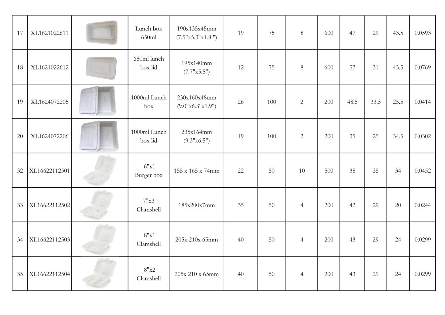 PLALEAVES Corn Starch Biodegradable Food Packaging Series