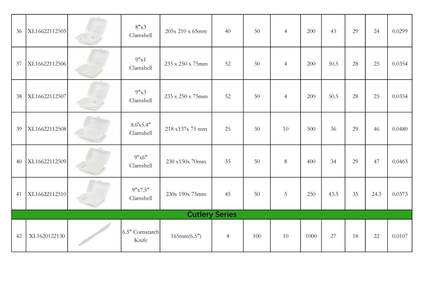 PLALEAVES Corn Starch Biodegradable Food Packaging Series