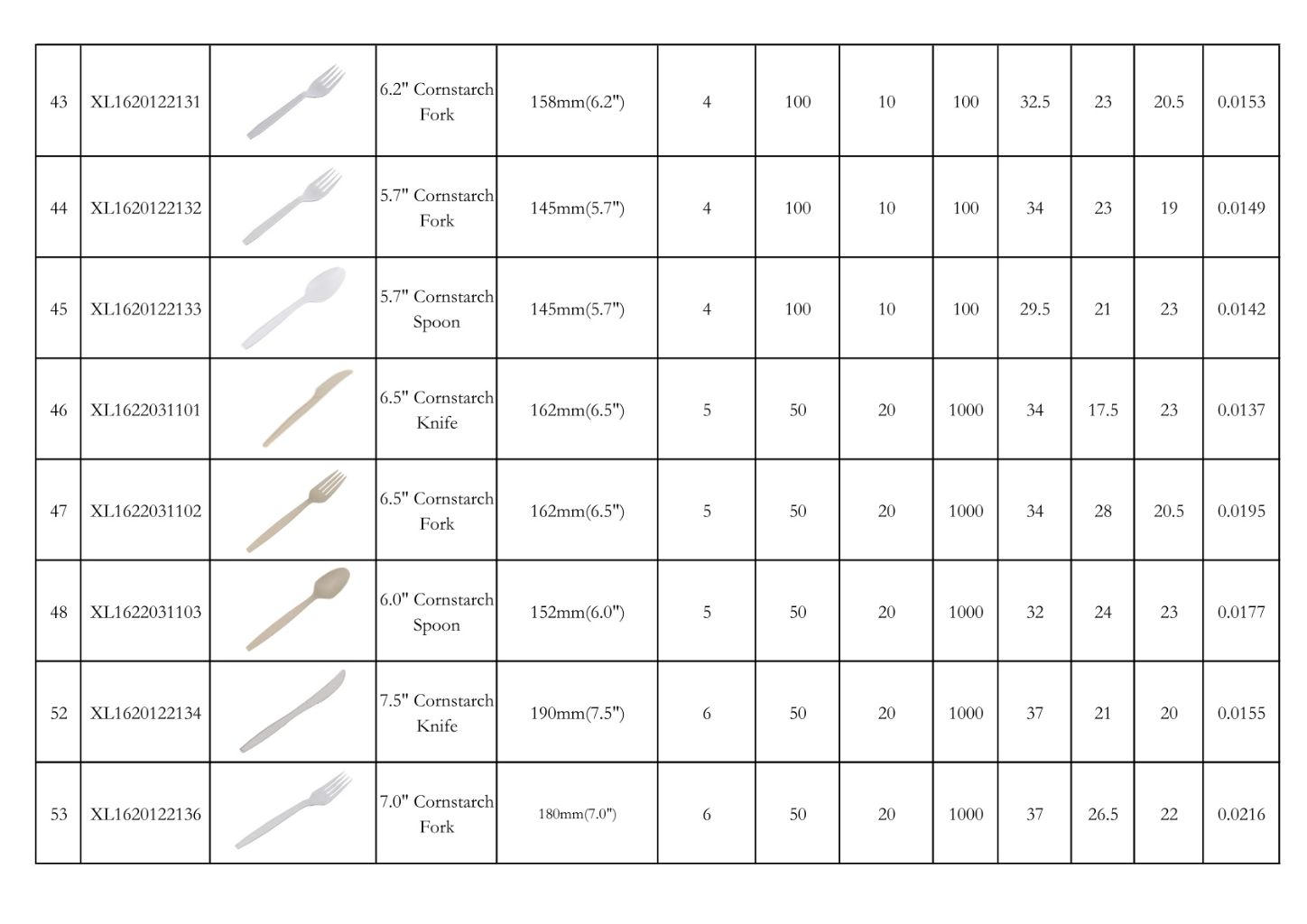 PLALEAVES Corn Starch Biodegradable Food Packaging Series