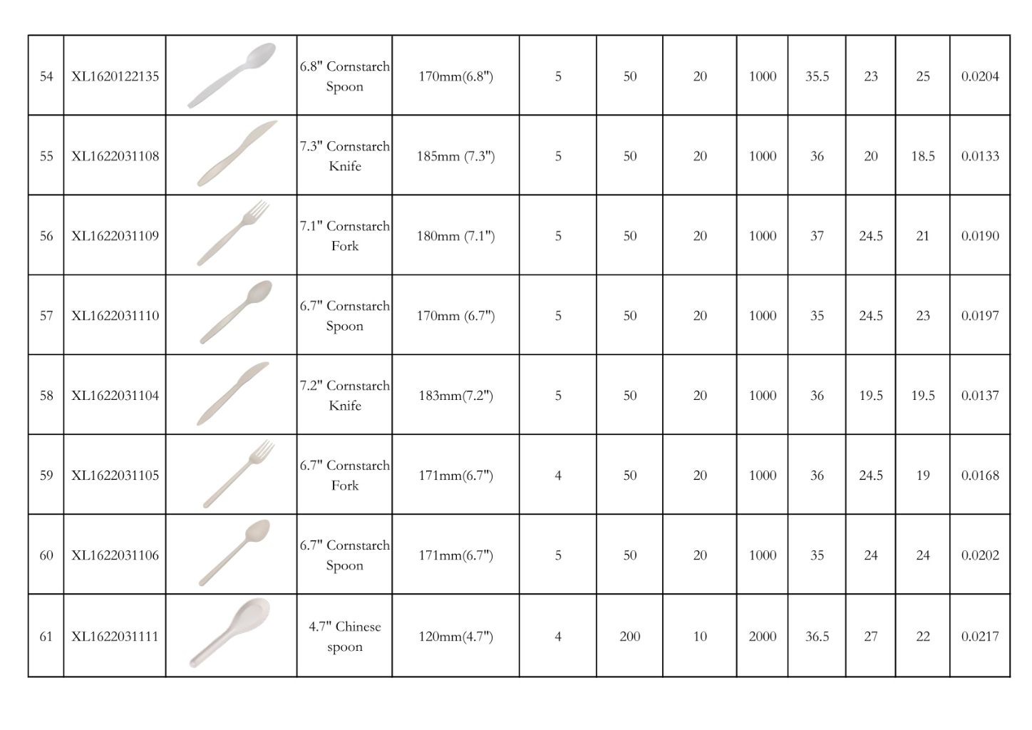 PLALEAVES Corn Starch Biodegradable Food Packaging Series