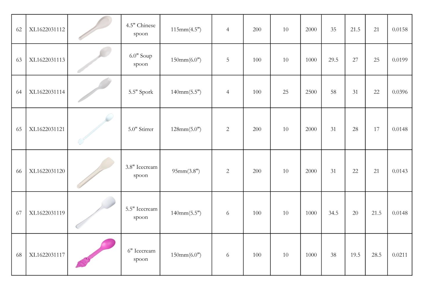 PLALEAVES Corn Starch Biodegradable Food Packaging Series