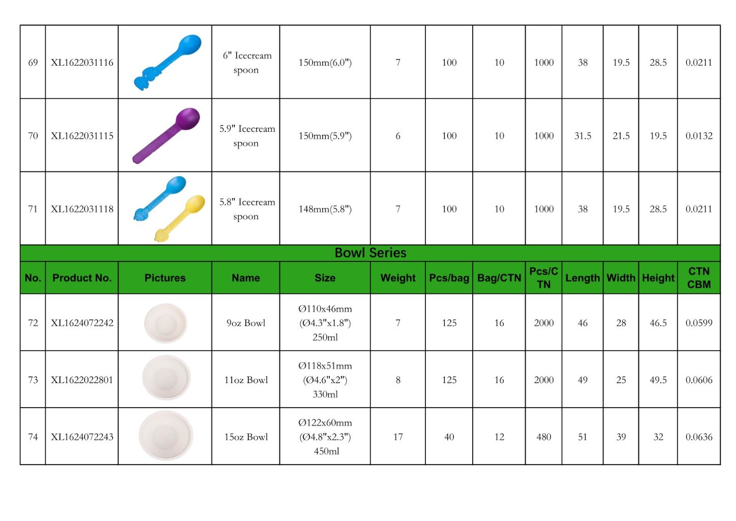 PLALEAVES Corn Starch Biodegradable Food Packaging Series