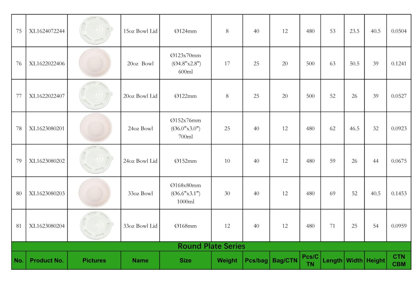PLALEAVES Corn Starch Biodegradable Food Packaging Series