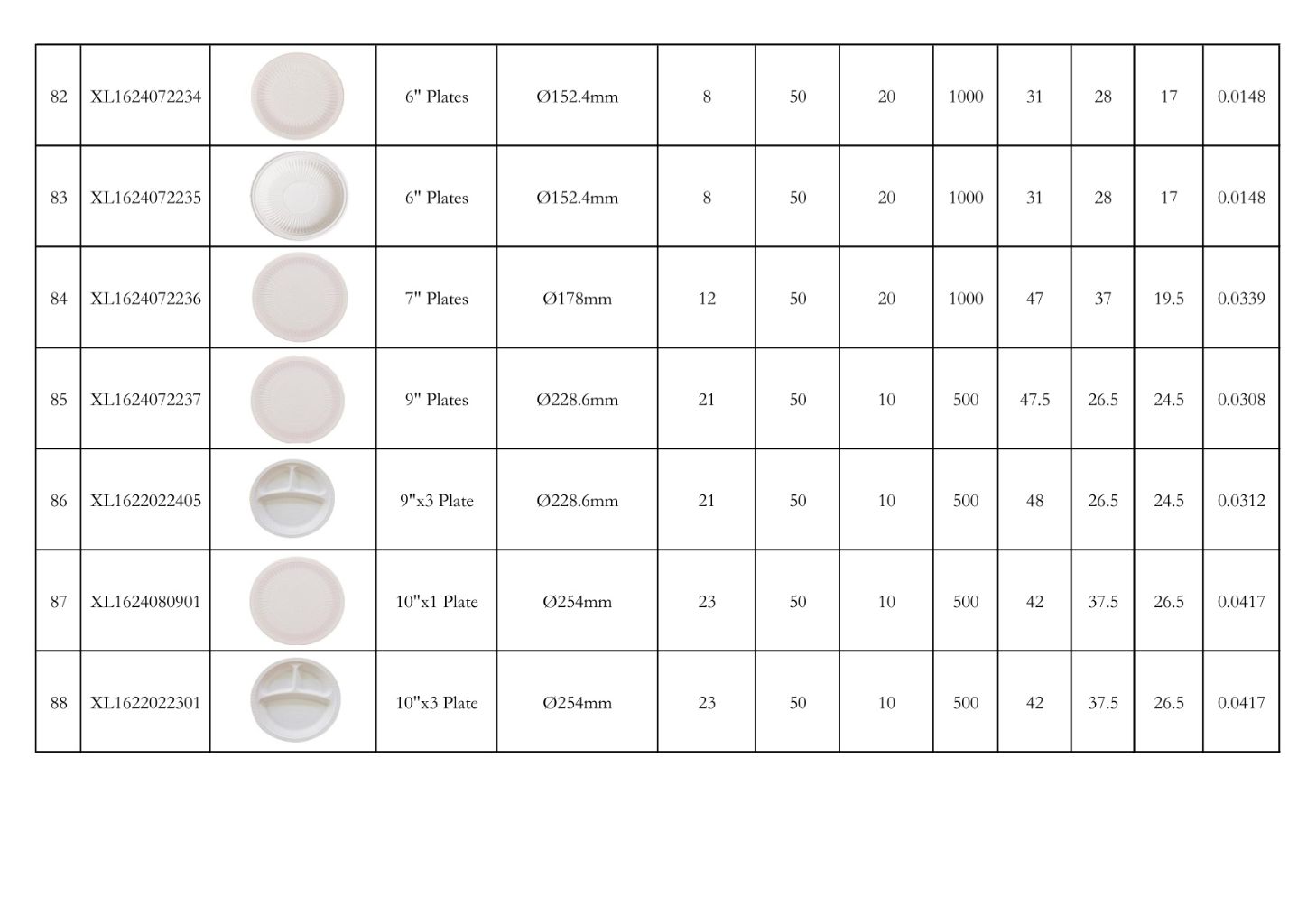 PLALEAVES Corn Starch Biodegradable Food Packaging Series