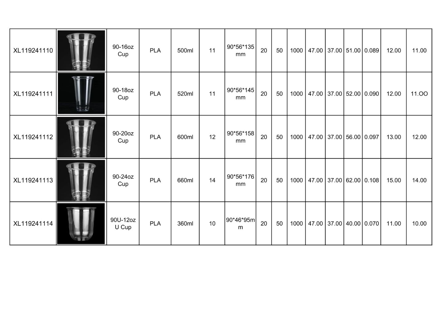 PLA Eco-Friendly Cold Drink Cup