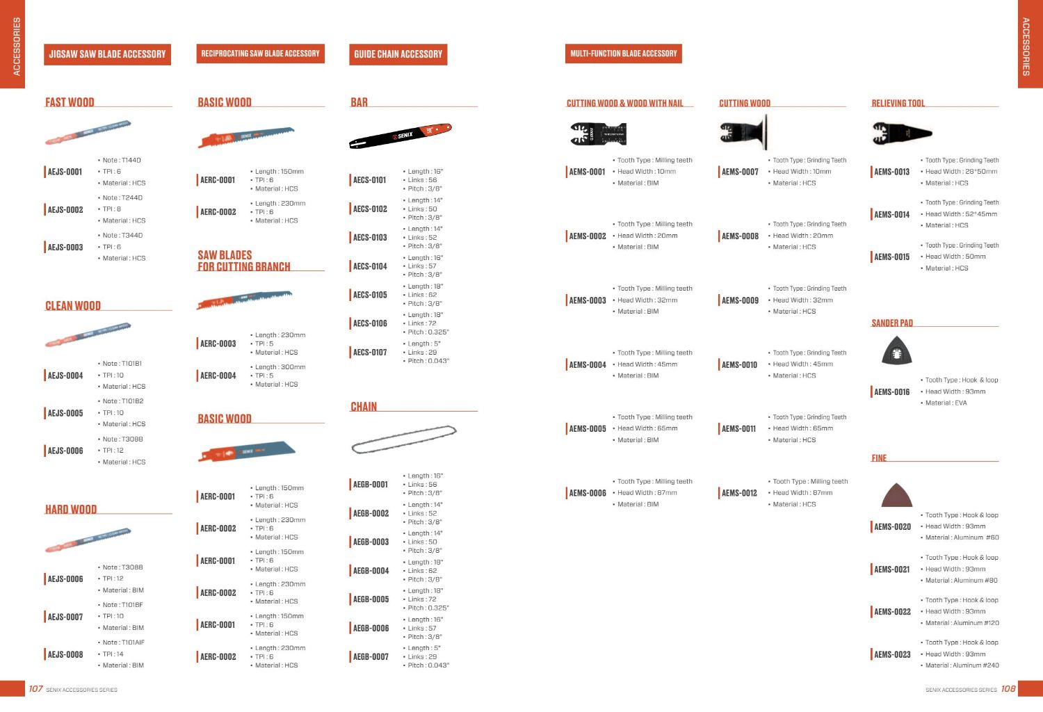 Electric Screwdriver