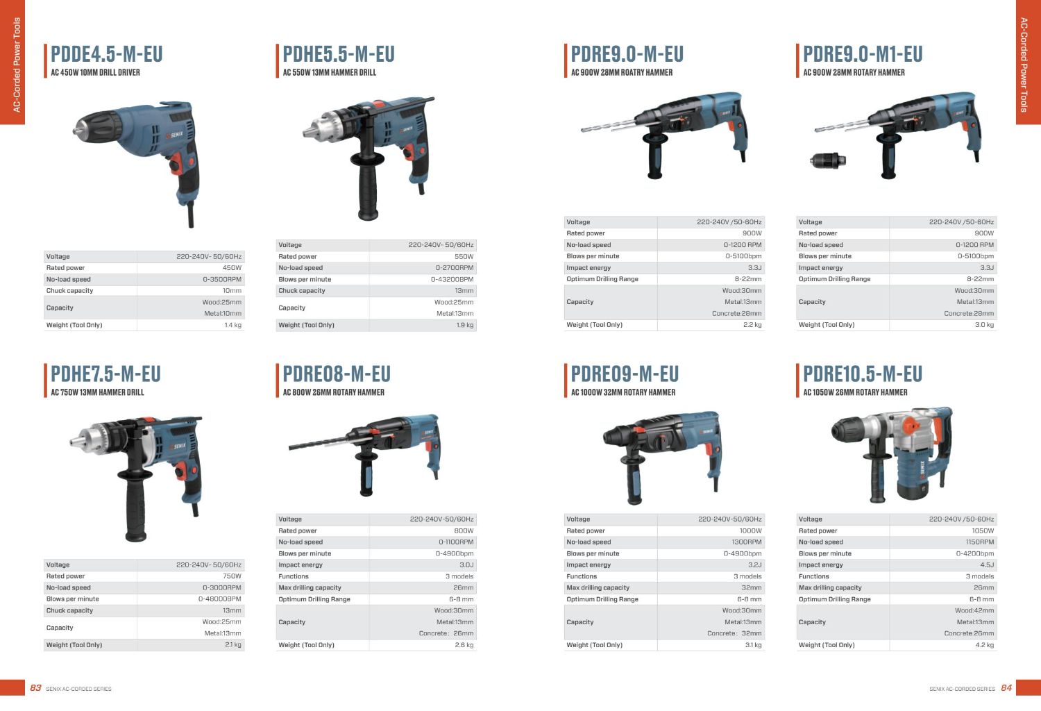 SENIX Electric Angle Grinder