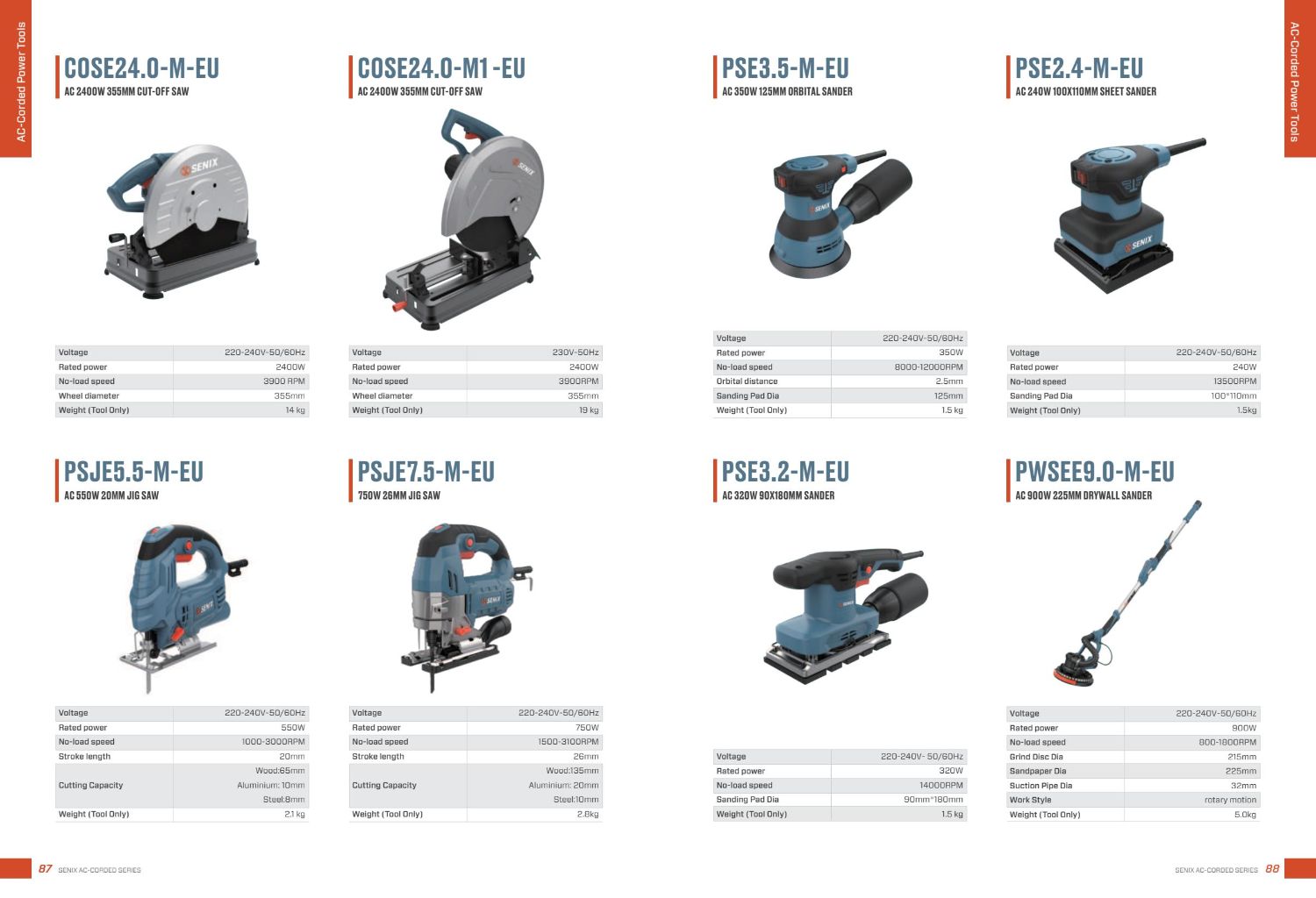 SENIX Electric Angle Grinder