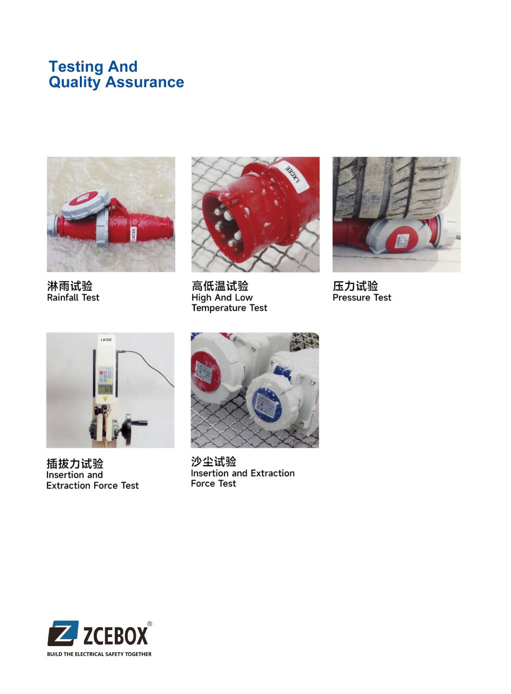 Industrial Plug and Socket
