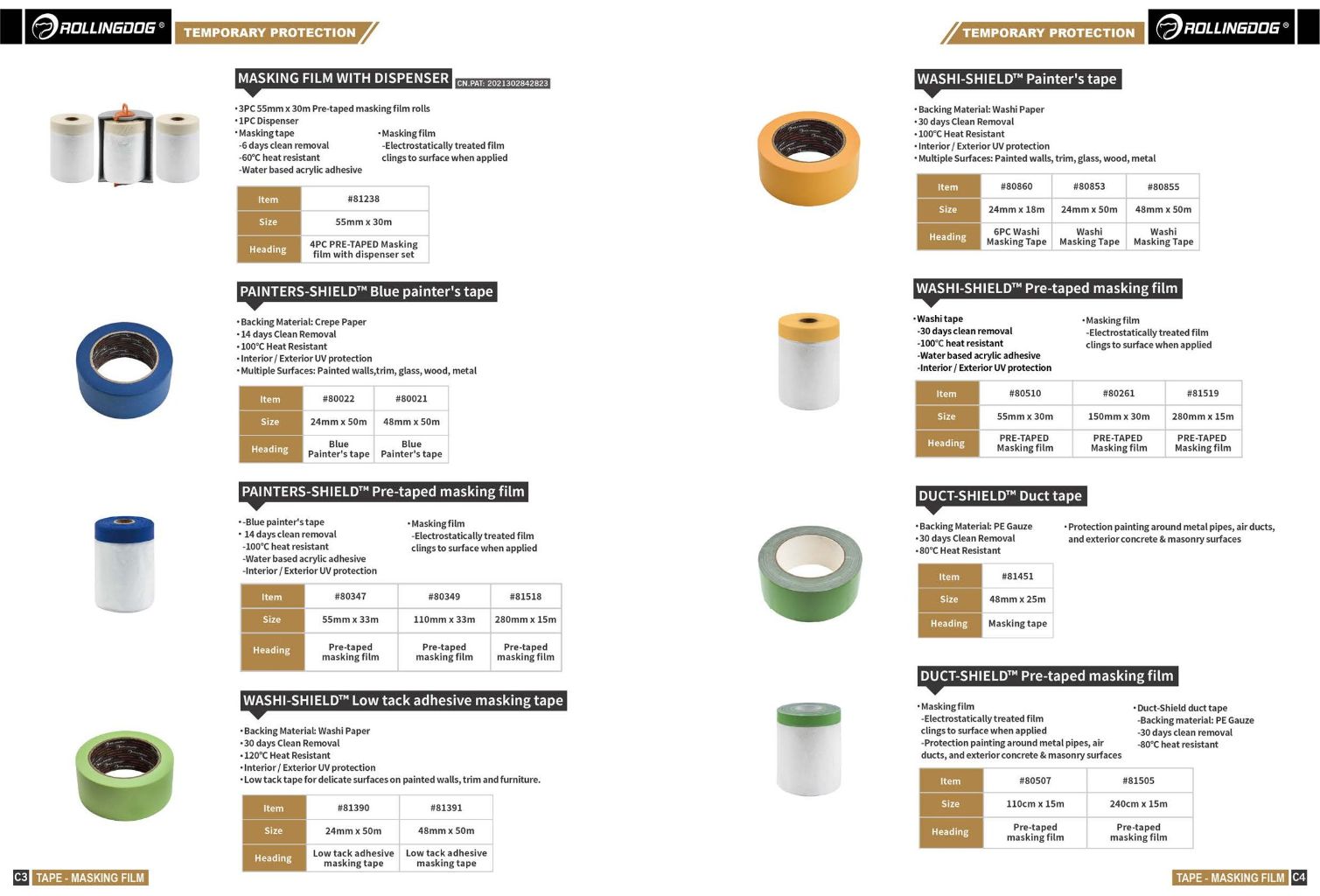Professional Coating Protection Tools