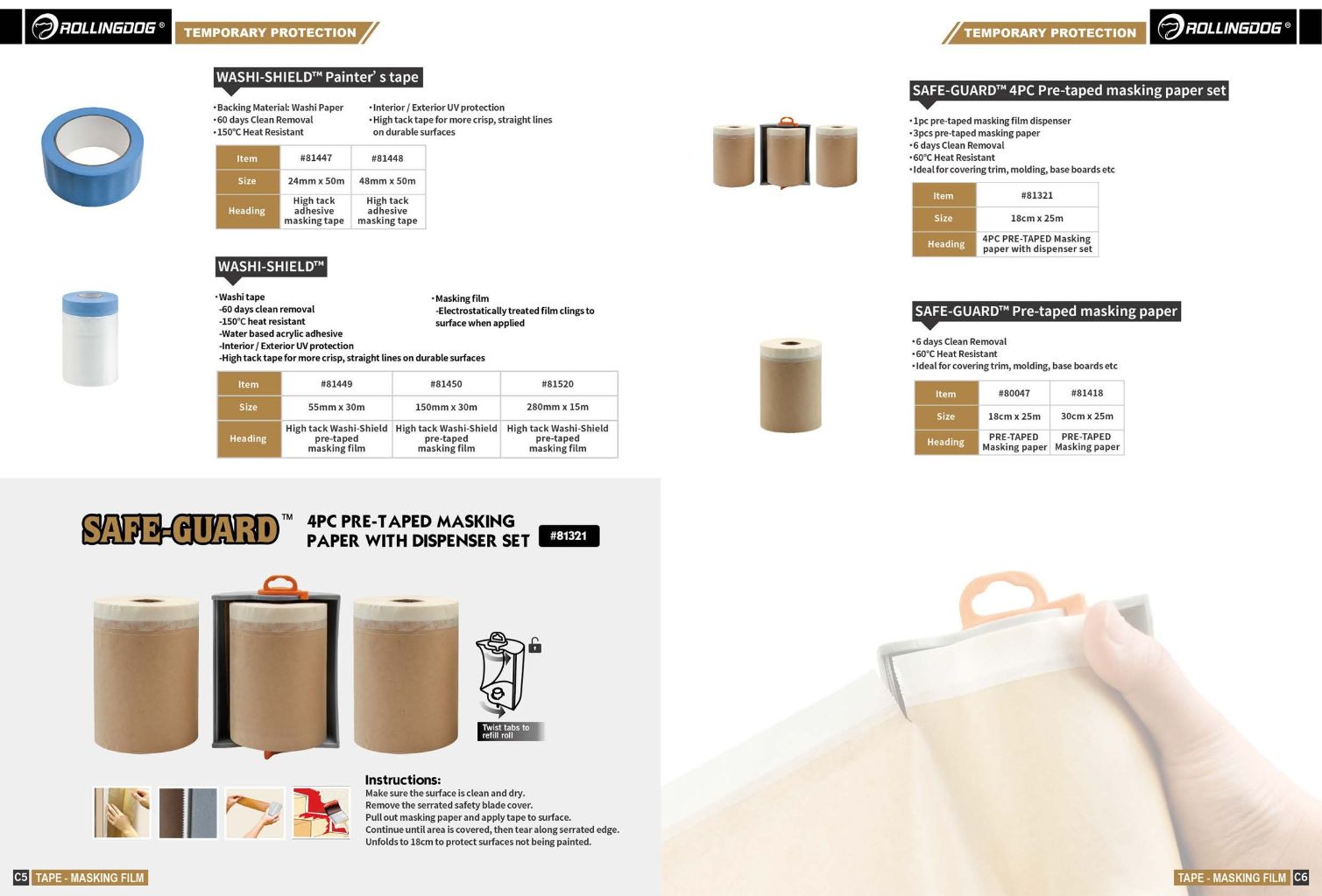 Professional Coating Protection Tools