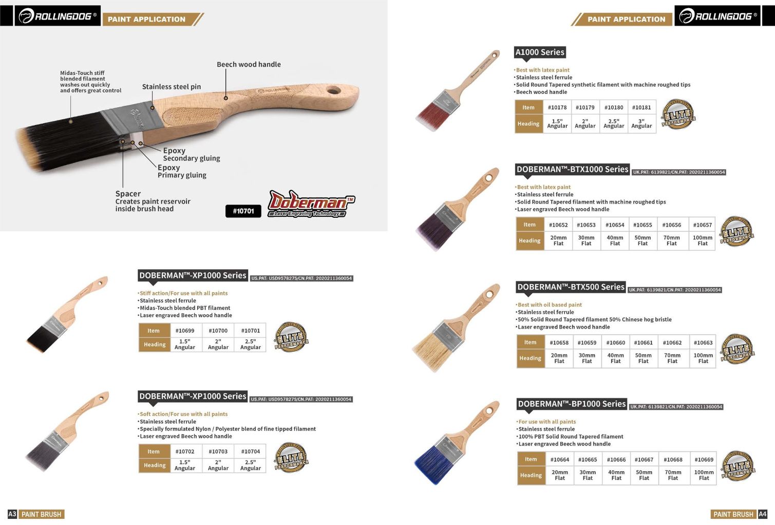Rolling Signature Brush