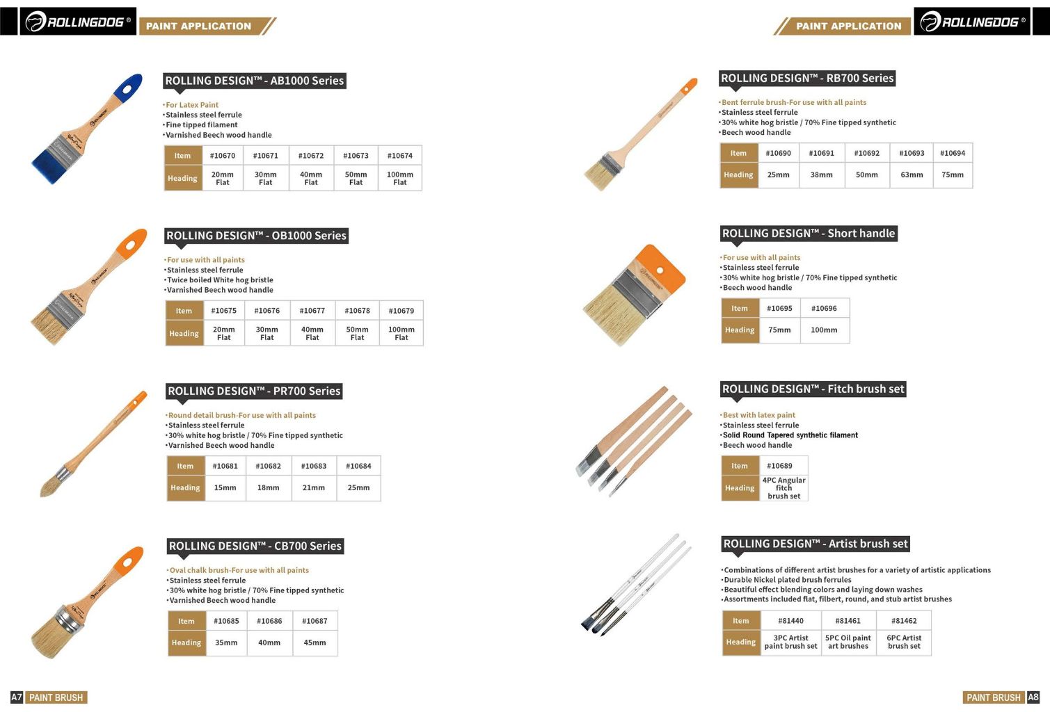 Rolling Signature Brush