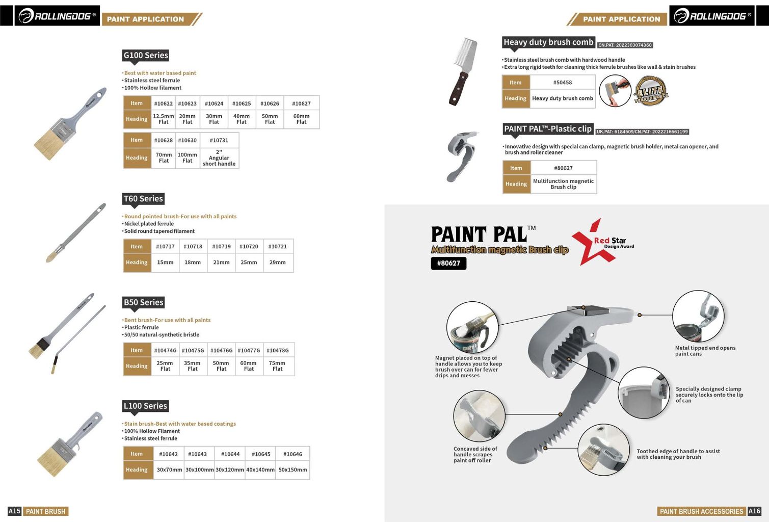 Rolling Signature Brush