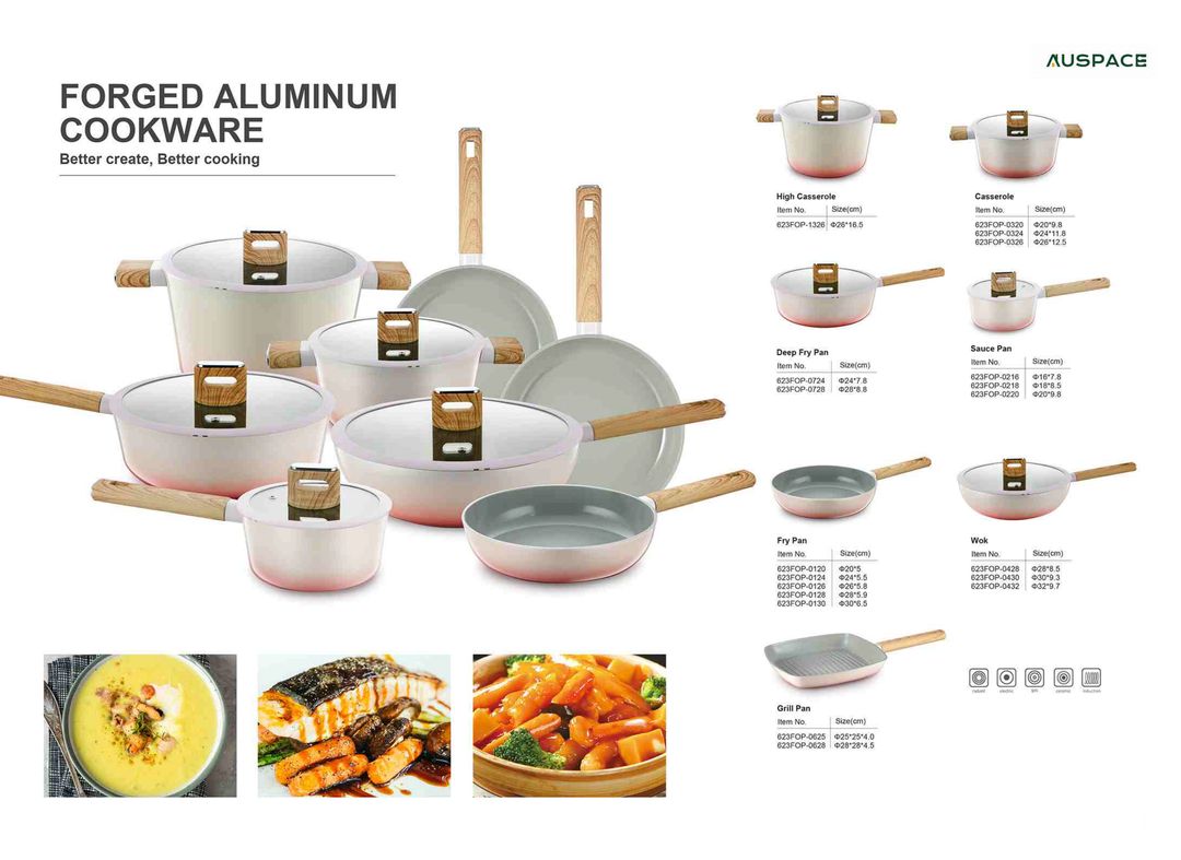 Cast Aluminum Cookware Set