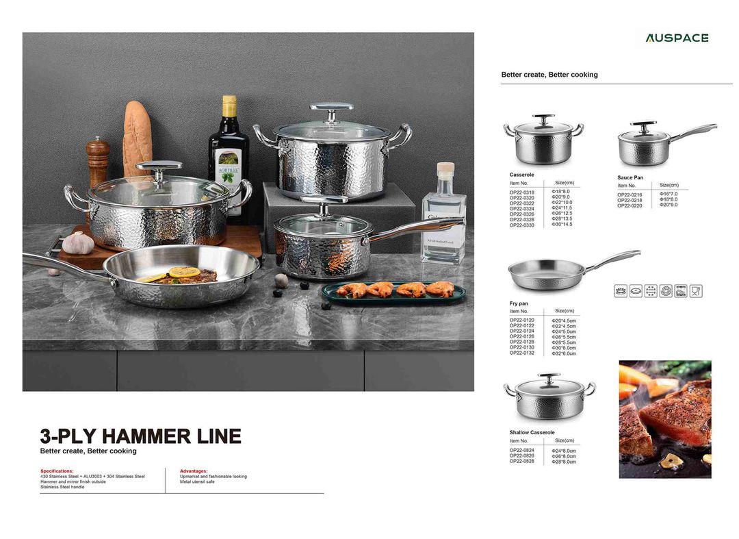 Three-Layer Composite Stainless Steel Cookware Series