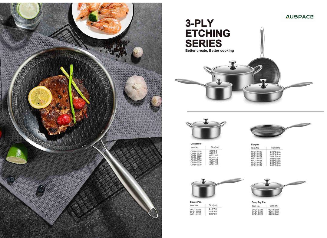 Three-Layer Composite Stainless Steel Cookware Series
