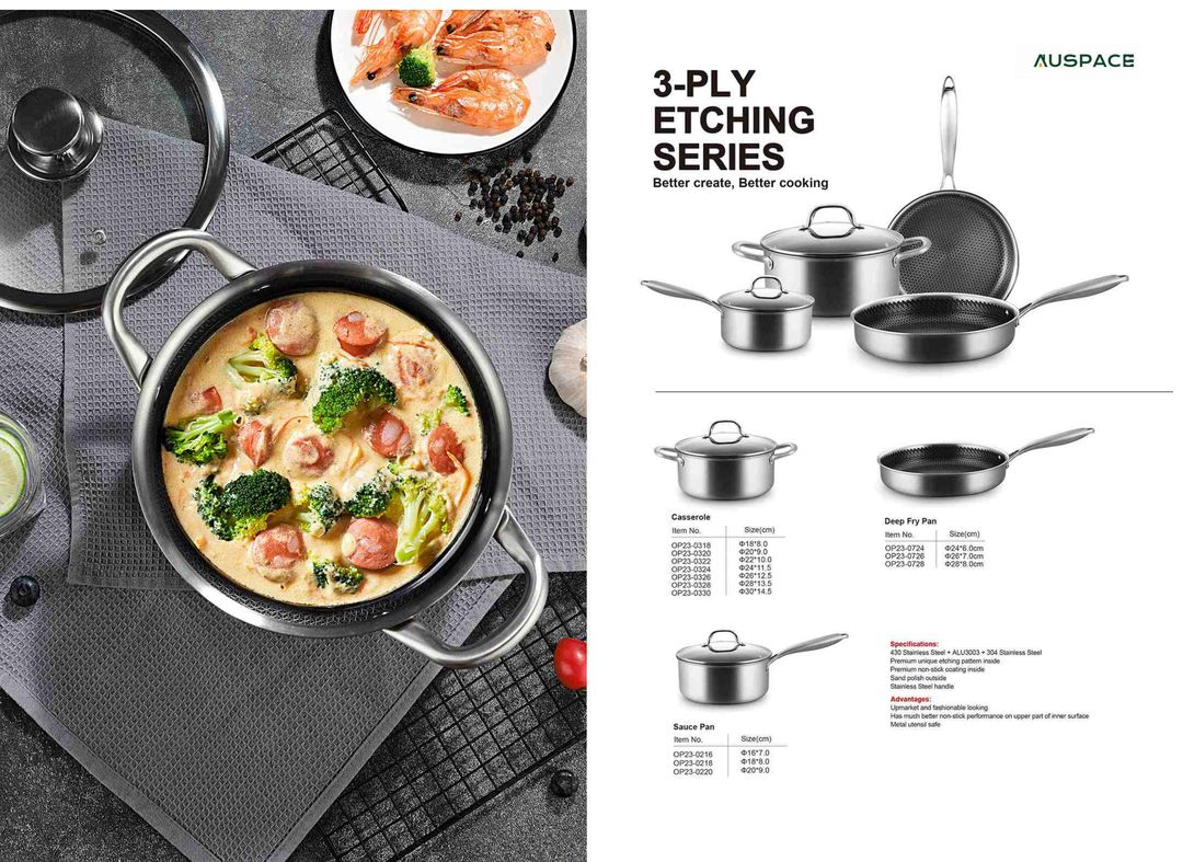 Three-Layer Composite Stainless Steel Cookware Series