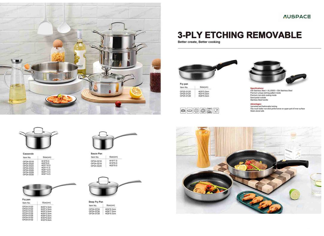 Three-Layer Composite Stainless Steel Cookware Series