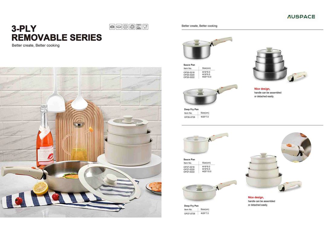 Three-Layer Composite Stainless Steel Cookware Series