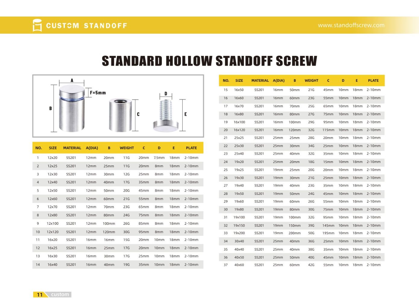 Aluminum Alloy Sign Holder Bracket