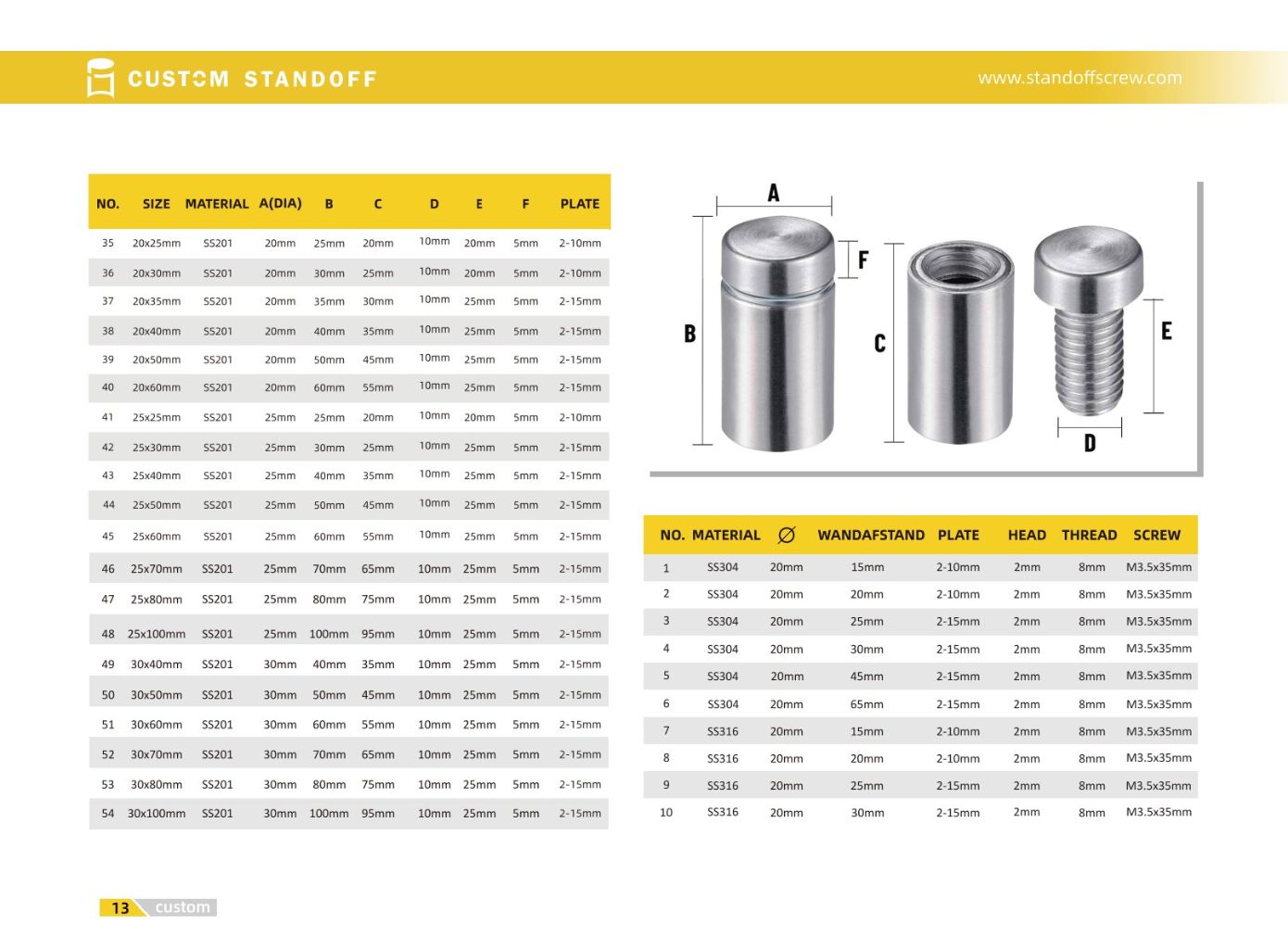 Aluminum Alloy Sign Holder Bracket