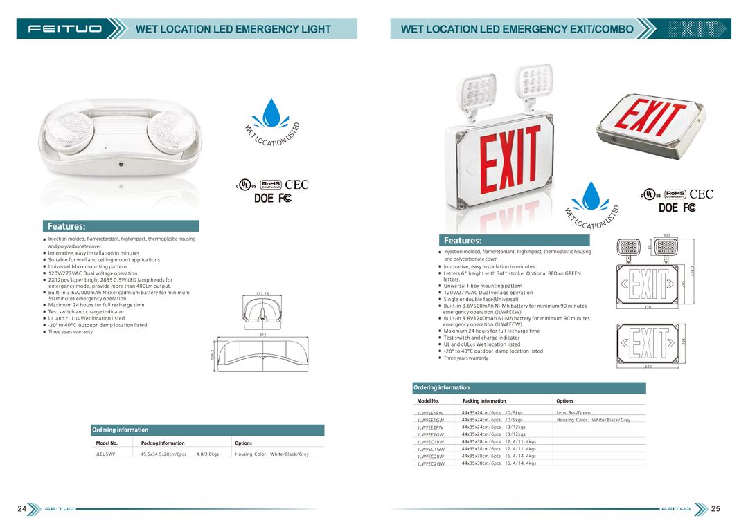 Wetland Emergency Light
