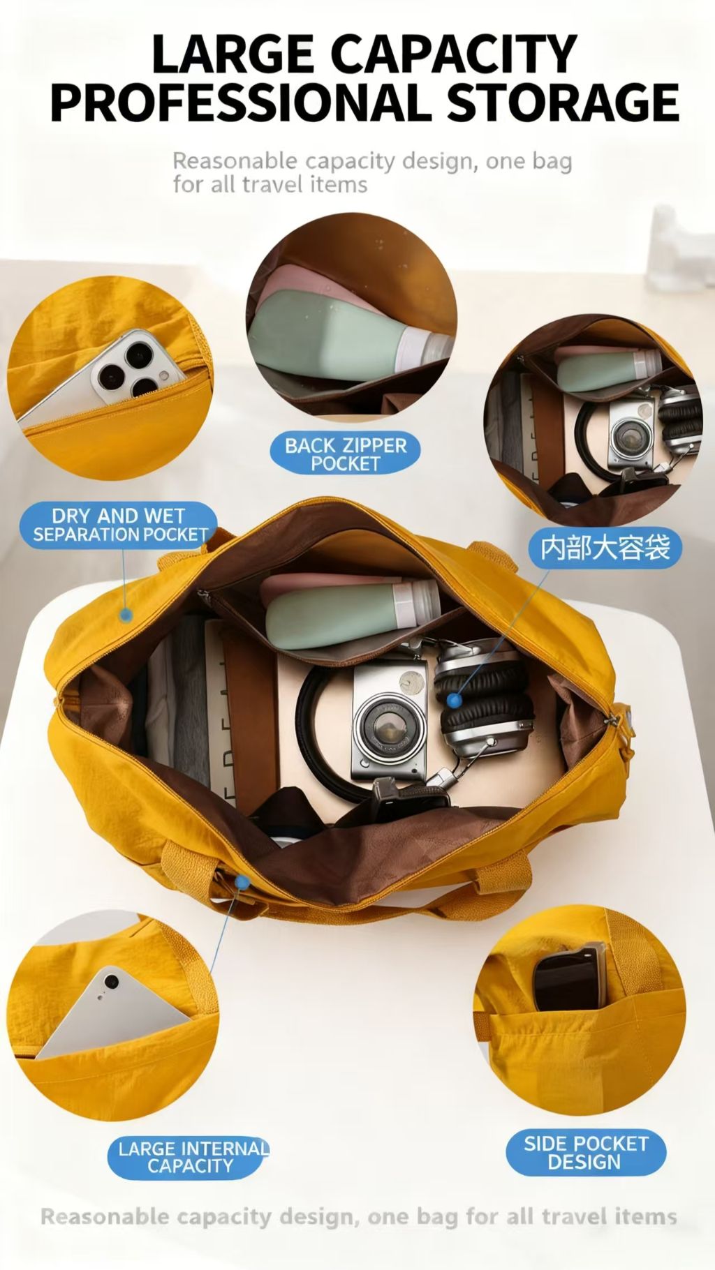 Large Capacity Multifunctional Storage Bag