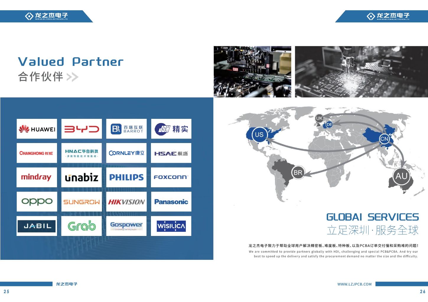 Global Service Partners