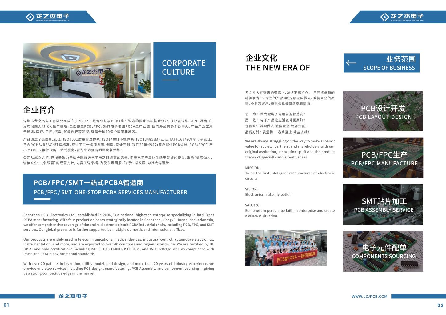 Global Service Partners