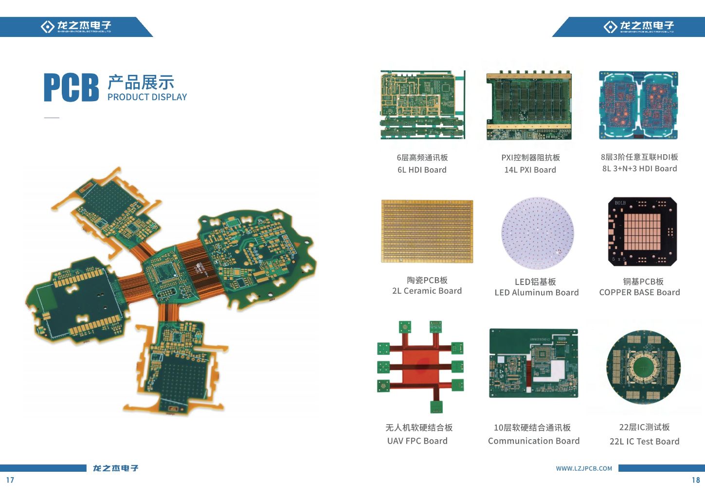 High-Performance PCB Circuit Board
