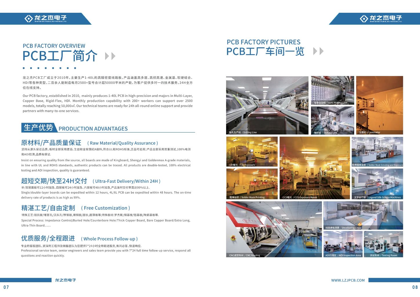 High-Performance PCBA Circuit Board