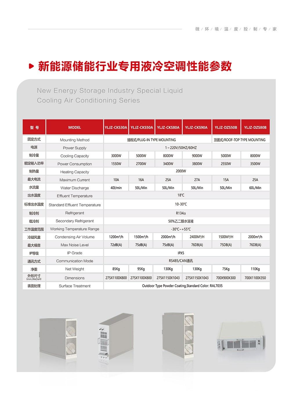 Special Liquid Cooling Air Conditioner for New Energy Reserve Industry