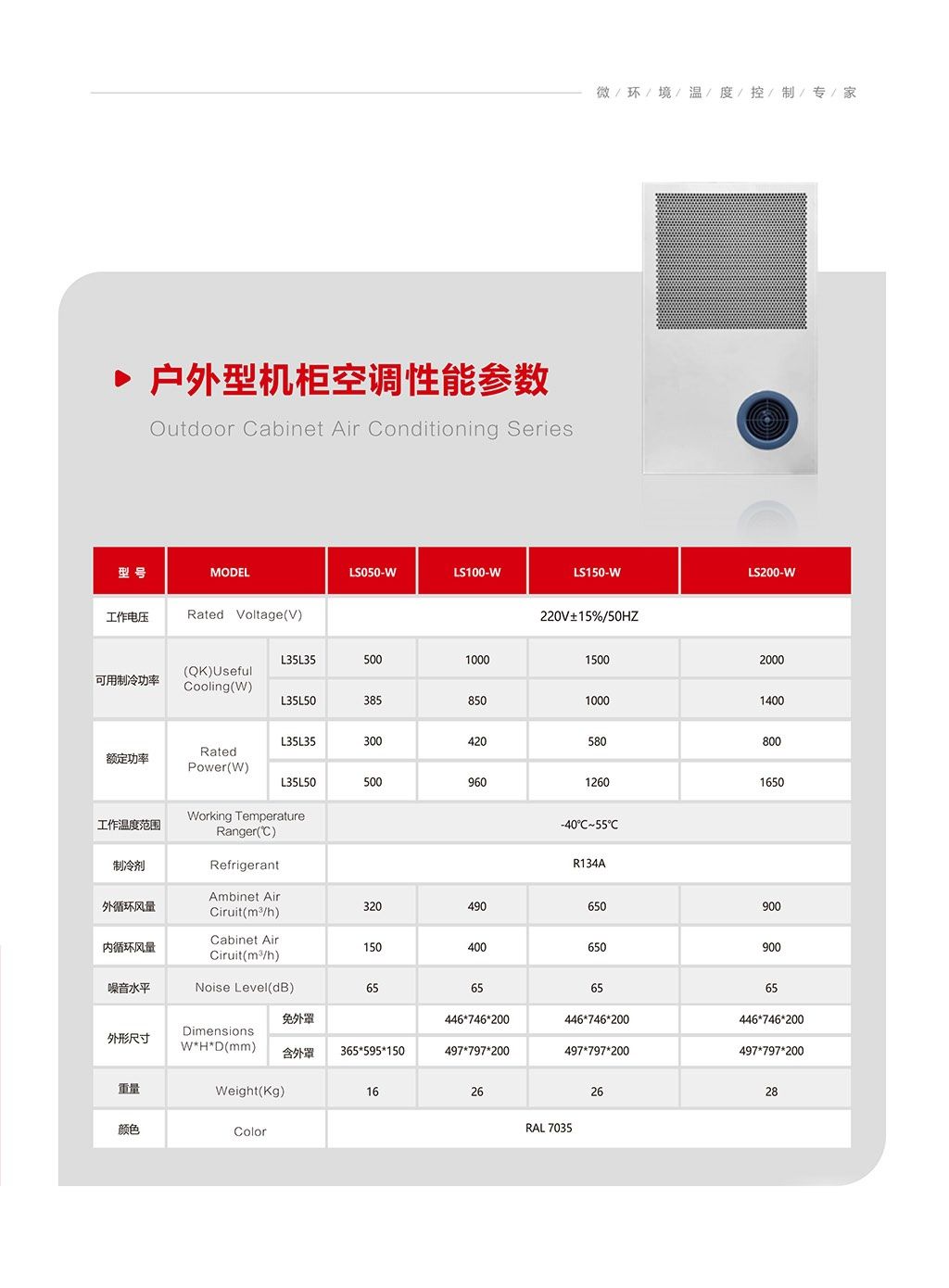 Outdoor Cabinet Air Conditioner