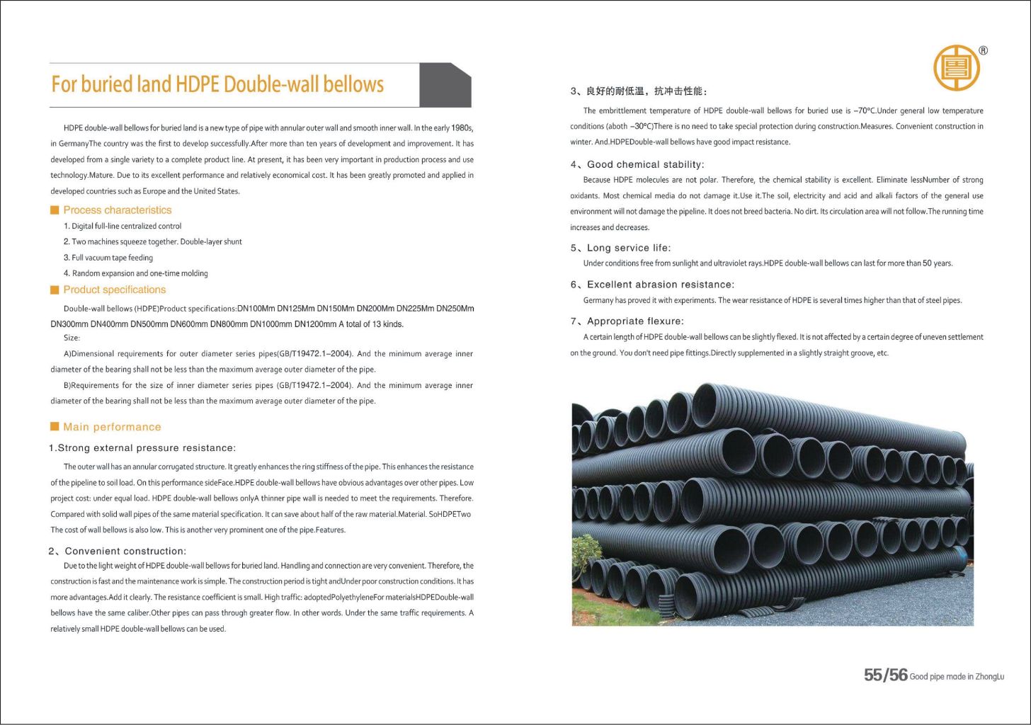 HDPE Double-Wall Corrugated Pipe