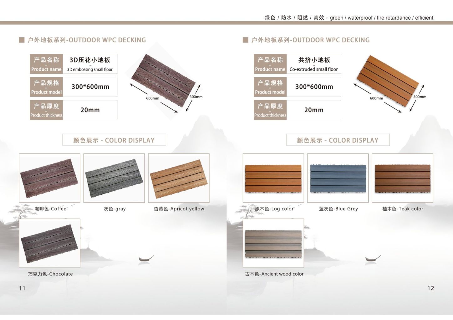 Outdoor Waterproof WPC Flooring