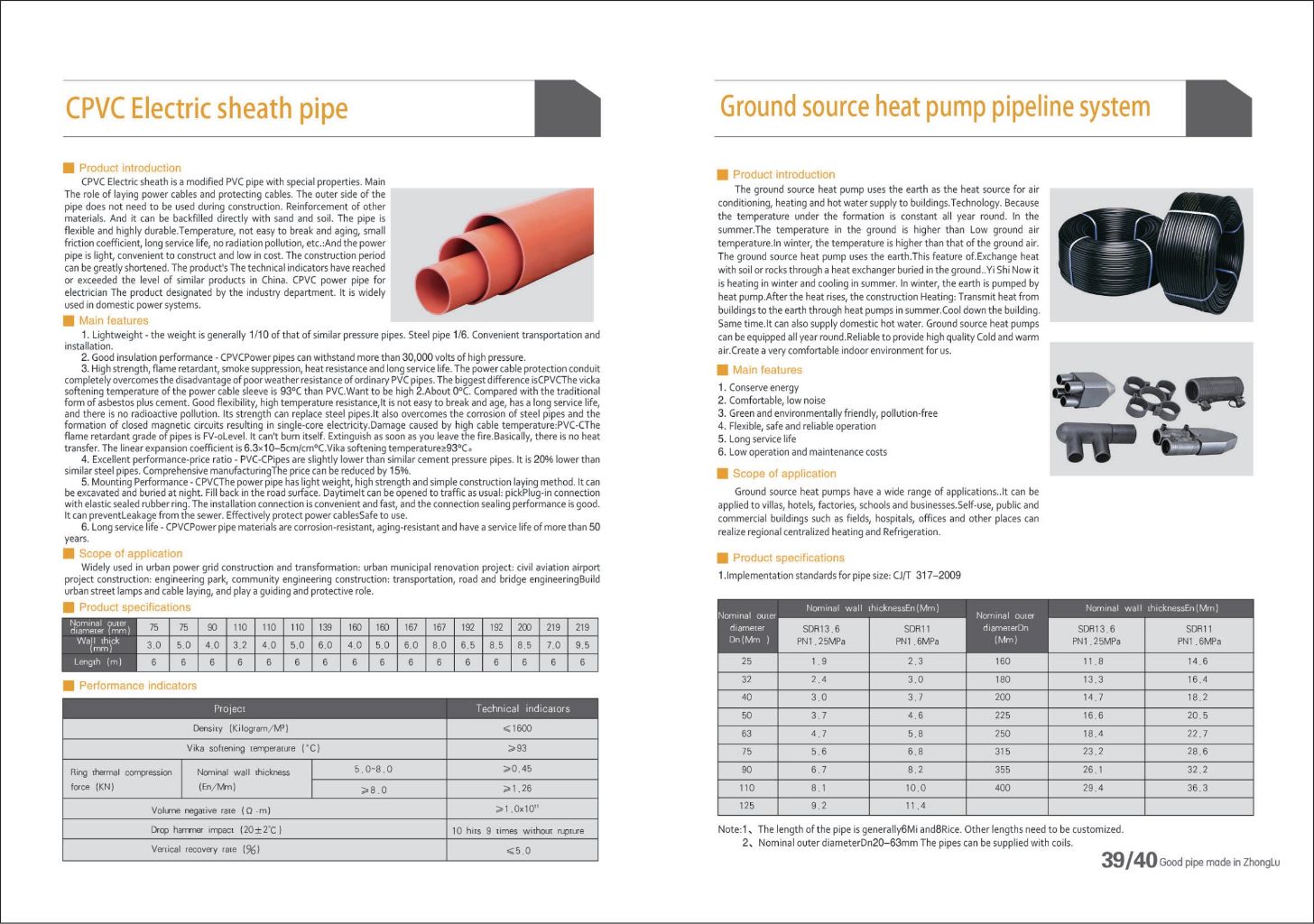 CPVC Electrical Conduit