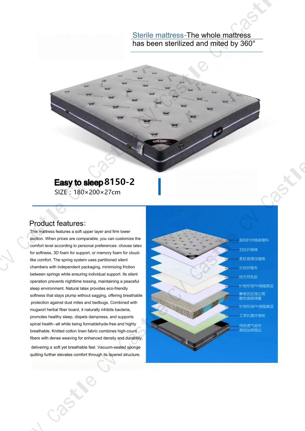 Easy Sleep 360-Degree Disinfecting Mattress