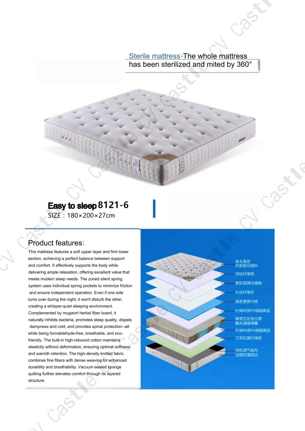 Easy Sleep 360-Degree Disinfecting Mattress