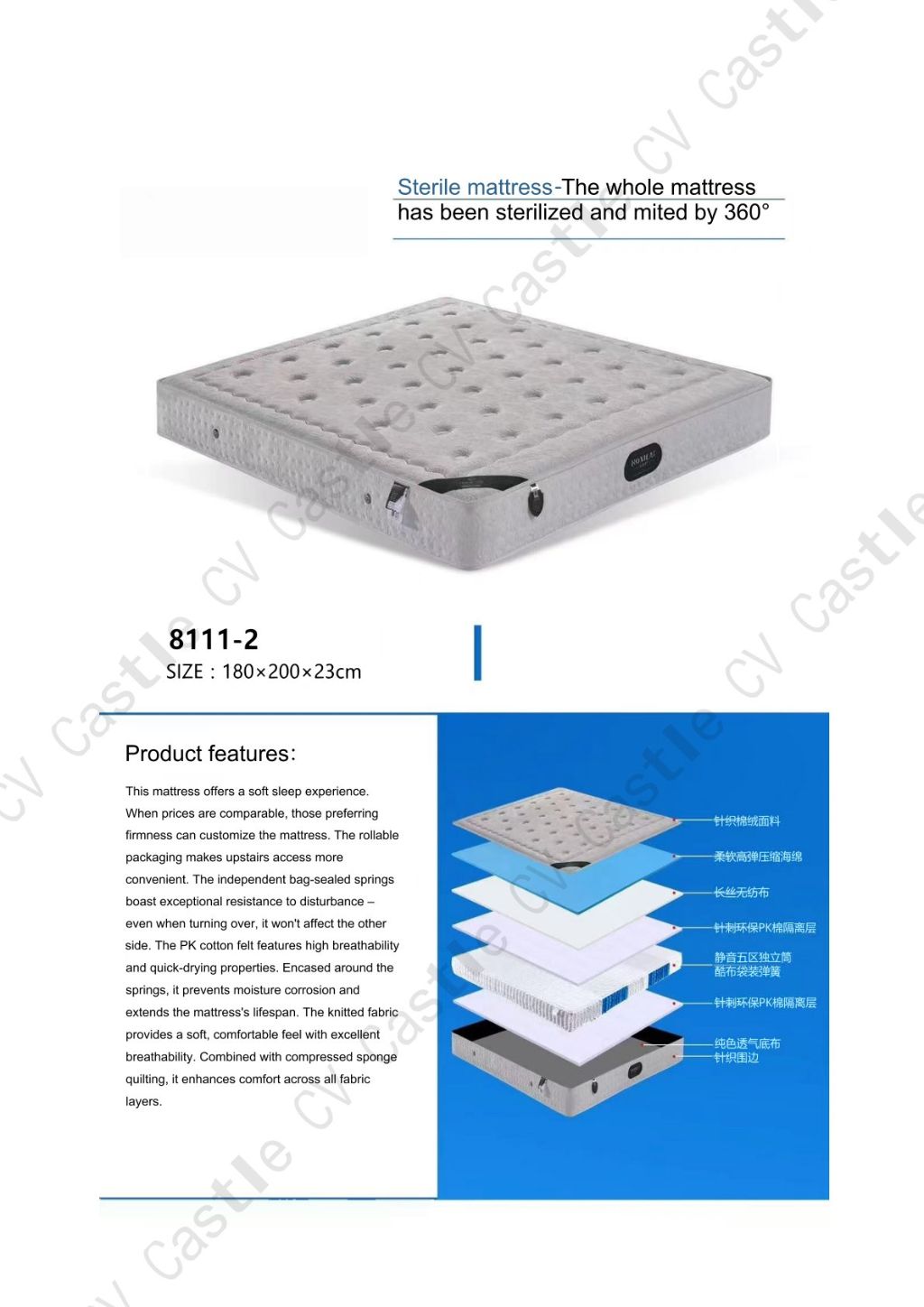 Easy Sleep 360-Degree Disinfecting Mattress